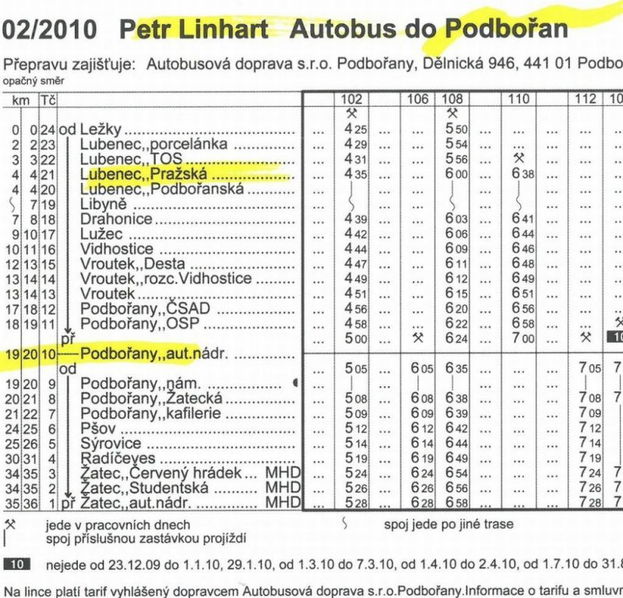 Linhart Petr: Autobus do Podbořan-8595026683129